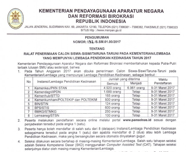 Pengumuman ipdn 2017