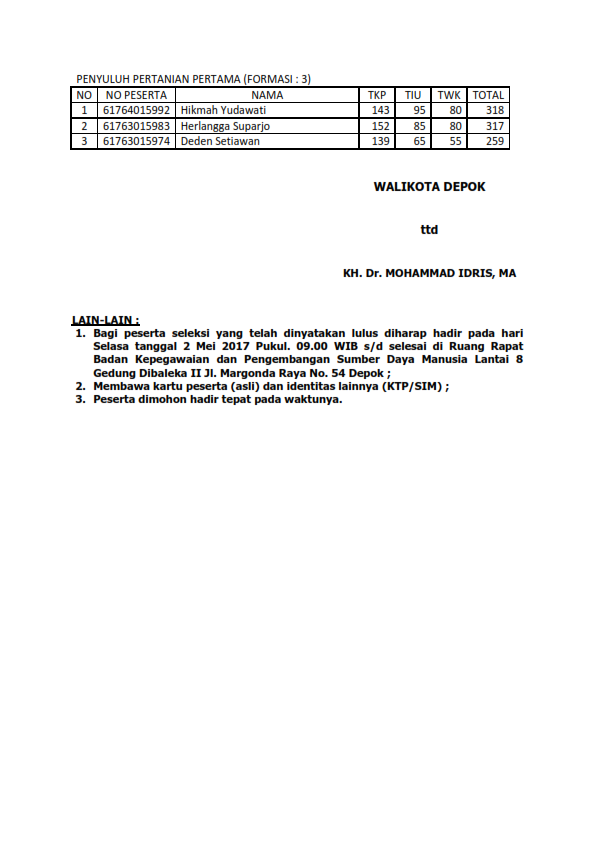 Pengumuman Hasil Seleksi CPNS THL-TB Penyuluh Pertanian_002