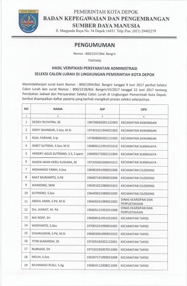 administrasi-calon-lurah-fix-1-650x994