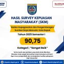 Hasil Survei Kepuasan Masyarakat (SKM) BKPSDM Kota Depok Semester I Tahun 2025